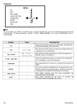 Preview for 34 page of urmet domus 1096/202 User Manual