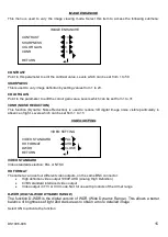 Preview for 15 page of urmet domus 1096/204 User Manual