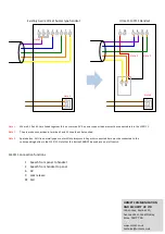 Preview for 2 page of urmet domus 1130/11 Installation Manual