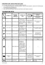 Предварительный просмотр 41 страницы urmet domus 1719/1 Installation And Use Manual