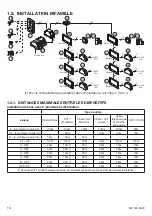 Предварительный просмотр 16 страницы urmet domus 1722/87 Manual