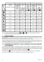 Preview for 8 page of urmet domus 1760/15 User Booklet