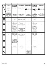 Preview for 25 page of urmet domus 1760/15 User Booklet