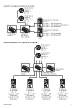 Preview for 7 page of urmet domus 1783/1 Manual