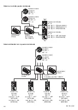 Предварительный просмотр 32 страницы urmet domus 1783/1 Manual