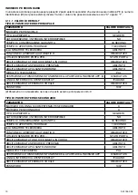 Предварительный просмотр 10 страницы urmet domus 1784/3 Configuration Manual