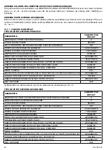 Предварительный просмотр 38 страницы urmet domus 1784/3 Configuration Manual