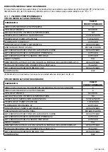 Предварительный просмотр 52 страницы urmet domus 1784/3 Configuration Manual