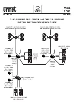 Preview for 1 page of urmet domus 2VOICE 1083 Installation Quick Manual