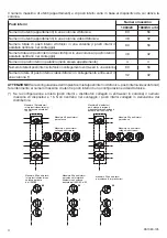 Preview for 4 page of urmet domus 2VOICE 1083 Installation Quick Manual