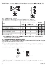 Preview for 6 page of urmet domus 2VOICE 1083 Installation Quick Manual