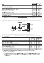 Preview for 7 page of urmet domus 2VOICE 1083 Installation Quick Manual