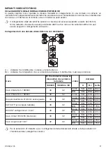 Preview for 9 page of urmet domus 2VOICE 1083 Installation Quick Manual