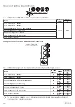 Preview for 10 page of urmet domus 2VOICE 1083 Installation Quick Manual