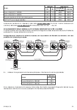 Preview for 13 page of urmet domus 2VOICE 1083 Installation Quick Manual