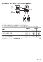 Preview for 30 page of urmet domus 2VOICE 1083 Installation Quick Manual