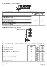 Preview for 32 page of urmet domus 2VOICE 1083 Installation Quick Manual