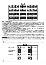 Preview for 21 page of urmet domus 2voice Sinthesi 1083/9 Manual