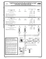 Preview for 106 page of urmet domus 826 DIGITAL CALL SYSTEM Manual