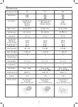 Предварительный просмотр 3 страницы urmet domus 94530 Installation And Operating Instrucitons