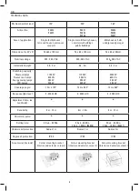 Preview for 8 page of urmet domus 94530 Installation And Operating Instrucitons