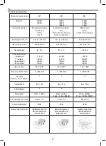 Preview for 18 page of urmet domus 94530 Installation And Operating Instrucitons