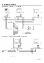 Предварительный просмотр 28 страницы urmet domus 956/94 Installation And Instruction Manual