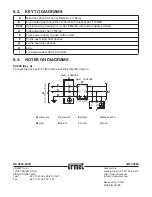 Preview for 20 page of urmet domus 9854/58 Complete User And Installer Manual