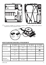 Предварительный просмотр 3 страницы urmet domus 9854 Series Quick Start Manual