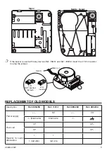 Предварительный просмотр 5 страницы urmet domus 9854 Series Quick Start Manual