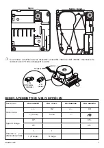 Предварительный просмотр 7 страницы urmet domus 9854 Series Quick Start Manual