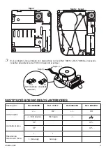 Предварительный просмотр 9 страницы urmet domus 9854 Series Quick Start Manual