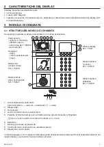 Preview for 3 page of urmet domus alpha 1168/1 Manual