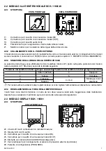 Предварительный просмотр 7 страницы urmet domus Alpha 1168 Configuration Manual