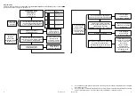 Preview for 4 page of urmet domus BiBus II LBT 7695 Programming Manual