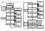 Preview for 6 page of urmet domus BiBus II LBT 7695 Programming Manual