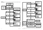 Preview for 12 page of urmet domus BiBus II LBT 7695 Programming Manual