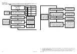 Preview for 16 page of urmet domus BiBus II LBT 7695 Programming Manual