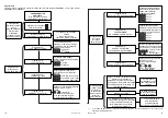 Preview for 18 page of urmet domus BiBus II LBT 7695 Programming Manual