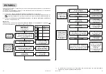 Preview for 20 page of urmet domus BiBus II LBT 7695 Programming Manual