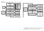 Preview for 22 page of urmet domus BiBus II LBT 7695 Programming Manual