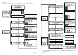 Preview for 30 page of urmet domus BiBus II LBT 7695 Programming Manual