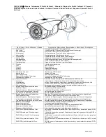 Preview for 4 page of urmet domus BULLET 1093/139M2 Quick Manual