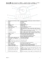 Preview for 7 page of urmet domus BULLET 1093/139M2 Quick Manual