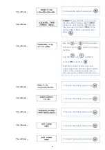 Preview for 7 page of urmet domus DIGIVOICE K-Steel 1038/16 Manual