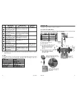 Предварительный просмотр 7 страницы urmet domus Director 2 CL 4091 Instruction Manual