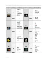 Preview for 6 page of urmet domus DRV-065S-066S Quick Manual