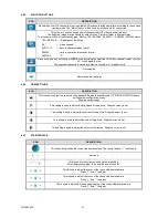 Preview for 51 page of urmet domus DRV-065S-066S Quick Manual