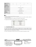 Preview for 108 page of urmet domus DRV-065S-066S Quick Manual