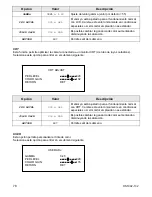 Preview for 78 page of urmet domus DS1092-132 User Manual